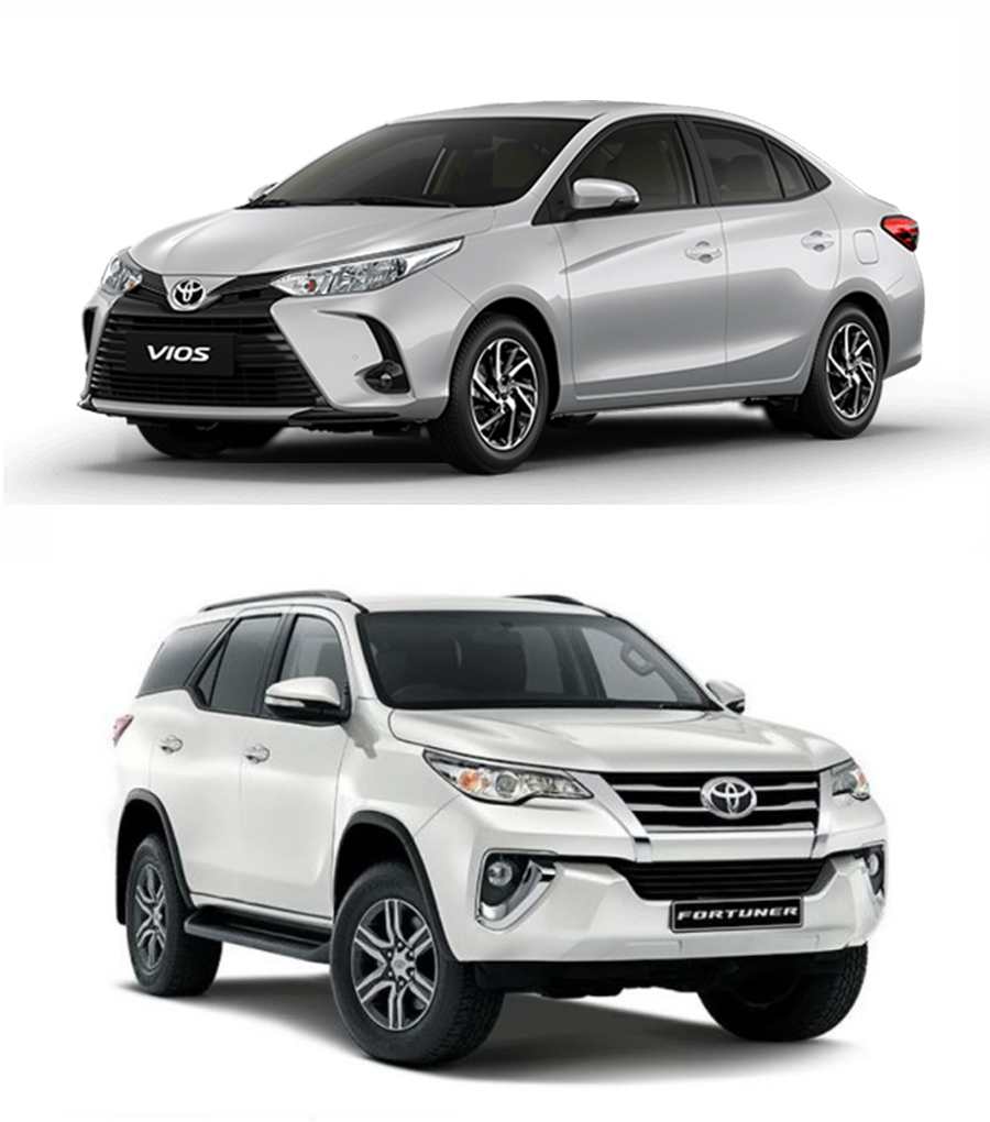 TP. Phan Thiết - TP. Bảo Lộc